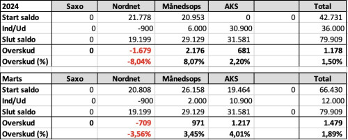 Screenshot 2024-03-31 at 12.45.50.jpg
